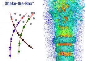 Particle Tracking Challenge