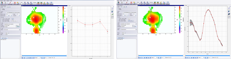 uncertainty propagation